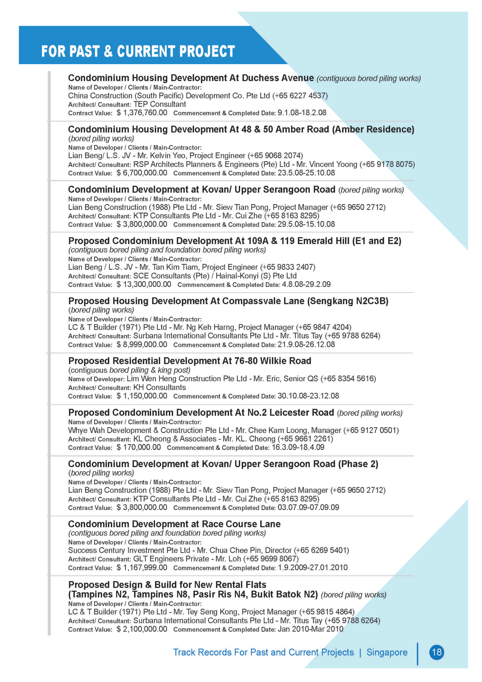 Singapore Track Record